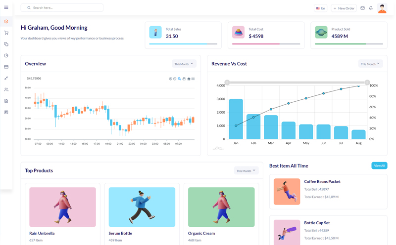 bootstrap4框架ERP進銷存，客戶管理C